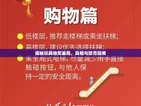 揭秘玩具抽獎騙局，真相與防范指南