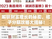 解鎖財(cái)富增長(zhǎng)的秘密，桔子分期攻略大揭秘！