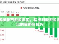 揭秘股市資金流向，精準判斷資金流出的策略與技巧