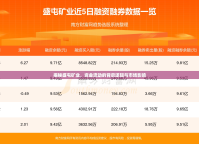 揭秘盛屯礦業(yè)，資金流動(dòng)的背后邏輯與市場(chǎng)影響