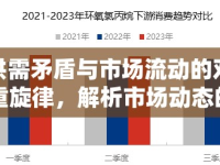 供需矛盾與市場(chǎng)流動(dòng)的雙重旋律，解析市場(chǎng)動(dòng)態(tài)的復(fù)雜交響