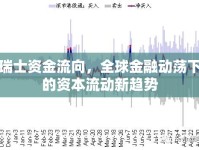 瑞士資金流向，全球金融動蕩下的資本流動新趨勢