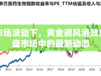 全球市場波動下，黃金避風(fēng)港效應(yīng)在亞盤市場中的最新動態(tài)