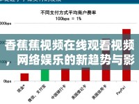 香蕉蕉視頻在線觀看視頻，網(wǎng)絡(luò)娛樂(lè)的新趨勢(shì)與影響