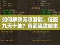 如何解鎖無限潛能，征服九天十地？真武魂攻略來幫你！