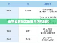 東莞最新隔離政策與消息解讀