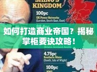 如何打造商業(yè)帝國？揭秘掌柜要訣攻略！