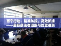 西寧行動(dòng)，精準(zhǔn)防控，高效抓捕——最新感染者追蹤與處置進(jìn)展
