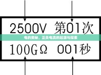 電的奧秘，正負(fù)電流的起源與探索