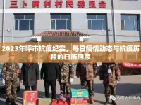2023年呼市抗疫紀(jì)實(shí)，每日疫情動(dòng)態(tài)與抗疫歷程的日歷回顧