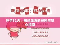 懷孕52天，褐色血液的警鐘與安心指南