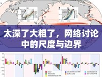太深了大粗了，網(wǎng)絡(luò)討論中的尺度與邊界