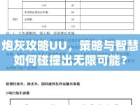 炮灰攻略UU，策略與智慧如何碰撞出無限可能？