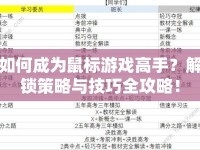 如何成為鼠標(biāo)游戲高手？解鎖策略與技巧全攻略！