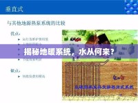 揭秘地暖系統(tǒng)，水從何來？
