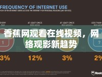 香蕉網(wǎng)觀看在線視頻，網(wǎng)絡(luò)觀影新趨勢