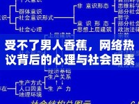 受不了男人香蕉，網(wǎng)絡(luò)熱議背后的心理與社會因素