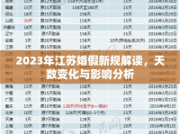 2023年江蘇婚假新規(guī)解讀，天數(shù)變化與影響分析