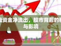 尾盤資金凈流出，股市背后的秘密與影響