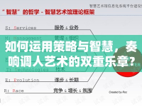 如何運用策略與智慧，奏響調(diào)人藝術(shù)的雙重樂章？