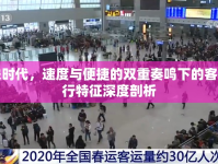高鐵時(shí)代，速度與便捷的雙重奏鳴下的客流出行特征深度剖析