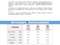 曝光下的品質(zhì)堅守，吉祥餛飩的品牌重塑之路