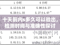 十天前內(nèi)s多久可以驗(yàn)出，檢測時(shí)間與準(zhǔn)確性探討