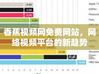 香蕉視頻網(wǎng)免費網(wǎng)站，網(wǎng)絡(luò)視頻平臺的新趨勢