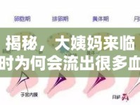 揭秘，大姨媽來臨時為何會流出很多血絲？