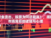 資金流出，股票為何還能漲？，揭秘市場背后的邏輯與心理