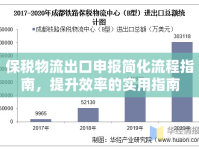 保稅物流出口申報(bào)簡(jiǎn)化流程指南，提升效率的實(shí)用指南