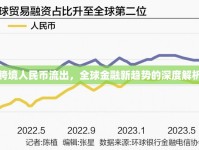 跨境人民幣流出，全球金融新趨勢的深度解析