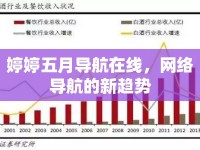婷婷五月導(dǎo)航在線，網(wǎng)絡(luò)導(dǎo)航的新趨勢
