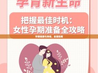 孕期健康與幸福，全面指南