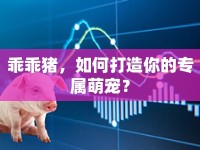 乖乖豬，如何打造你的專屬萌寵？