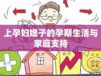上孕婦嫂子的孕期生活與家庭支持