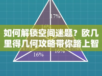 如何解鎖空間迷題？歐幾里得幾何攻略帶你踏上智慧之旅！