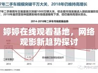 婷婷在線觀看基地，網(wǎng)絡(luò)觀影新趨勢探討