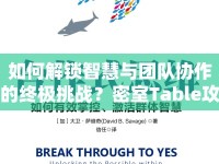 如何解鎖智慧與團(tuán)隊協(xié)作的終極挑戰(zhàn)？密室Table攻略等你來探索！