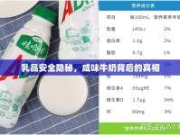 乳品安全隱秘，咸味牛奶背后的真相
