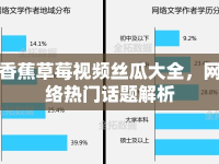 香蕉草莓視頻絲瓜大全，網(wǎng)絡(luò)熱門話題解析