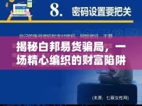 揭秘白邦易貨騙局，一場精心編織的財(cái)富陷阱