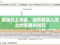 揭秘北上資金，追蹤其流入流出的策略與技巧