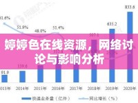婷婷色在線資源，網絡討論與影響分析