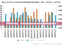 鄭州四環(huán)電線，城市發(fā)展的新動(dòng)脈與民生保障的堅(jiān)實(shí)基石