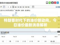 特朗普時(shí)代下的油價(jià)新動(dòng)向，今日油價(jià)最新消息解析