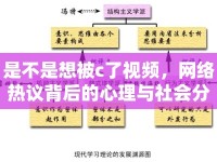 是不是想被c了視頻，網(wǎng)絡(luò)熱議背后的心理與社會(huì)分析