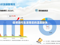 探尋現(xiàn)代生活背后的溫度缺失