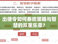 出使令如何奏響策略與智慧的雙重樂章？