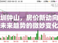 深圳鐘山，房價新動向與未來趨勢的微妙變化